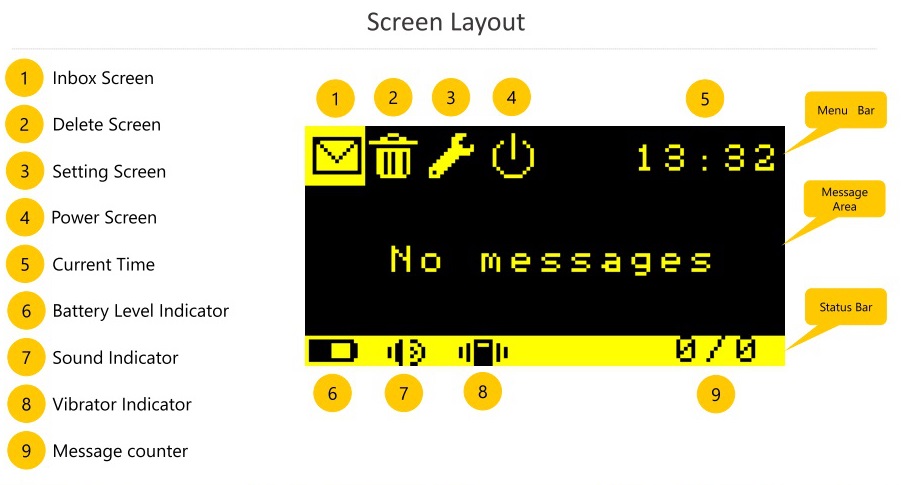 iriB-screen_layout.jpg